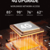 4g turvapuhelin