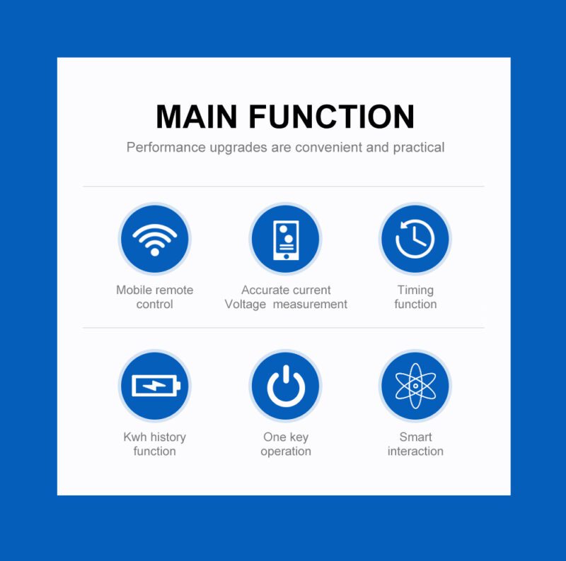 tuya sähkömittarin toiminnot