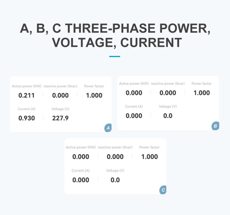 tuya sähkömittarin app