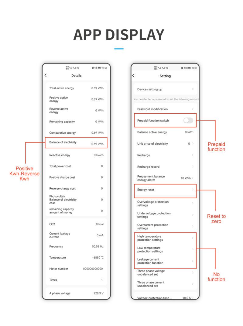 tuya sähkömittari app