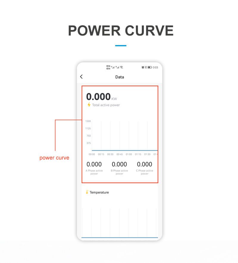 tuya sähkömittarin tehonäyttö