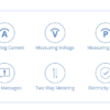 tuya sähkömittarin ominaisuudet