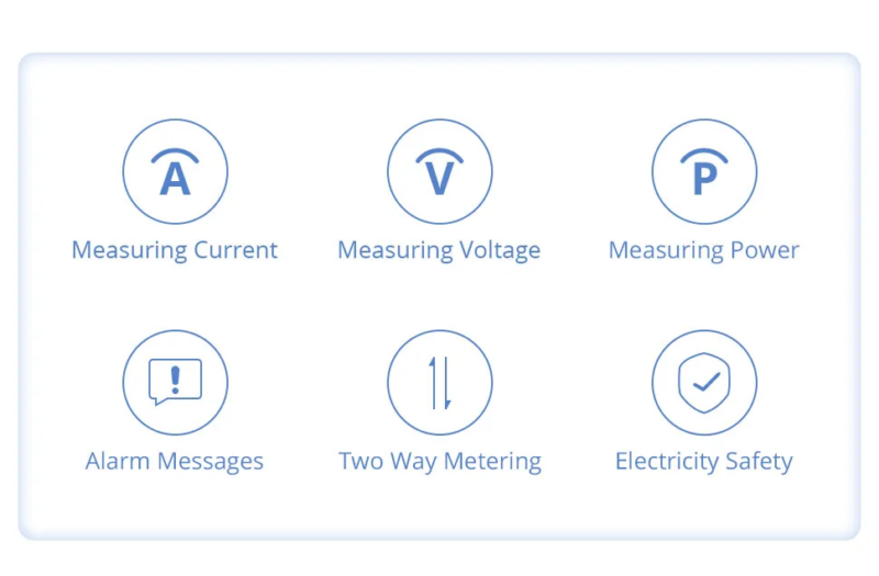 tuya sähkömittarin ominaisuudet
