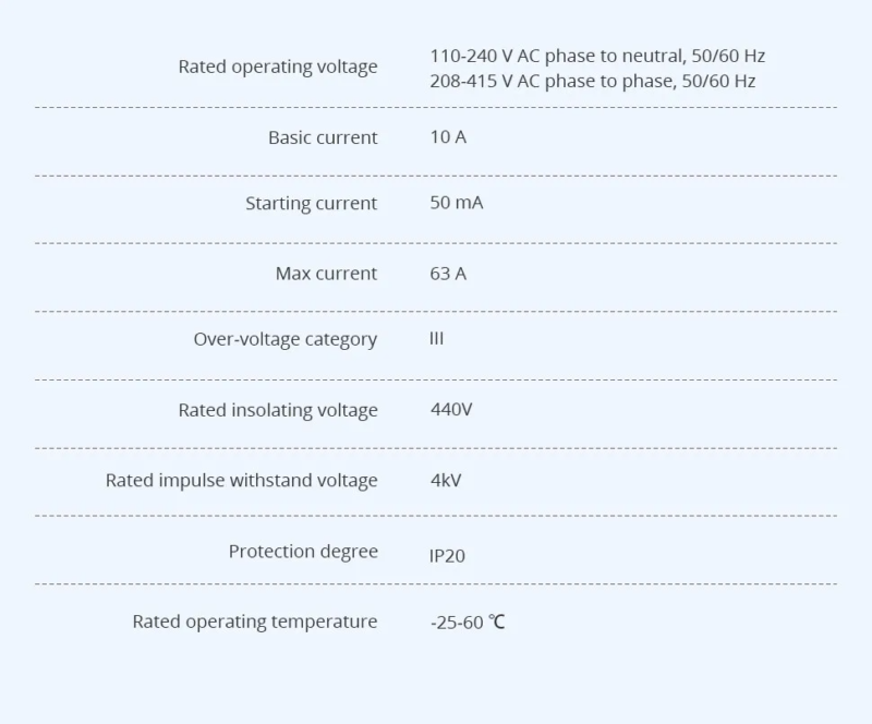 sähkömittarin tekniset tiedot