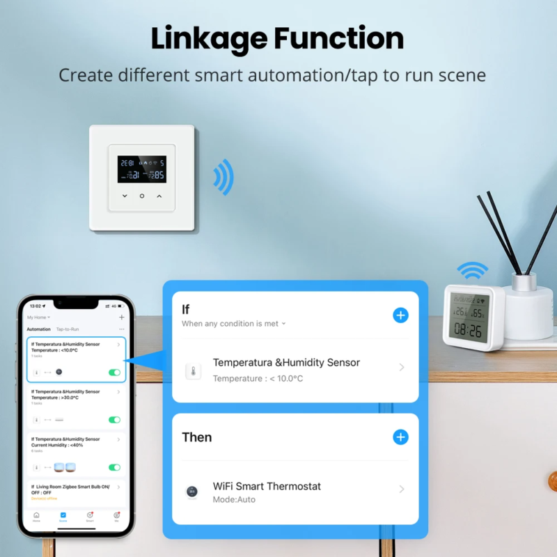 wifi-huonetermostaatti-paritus