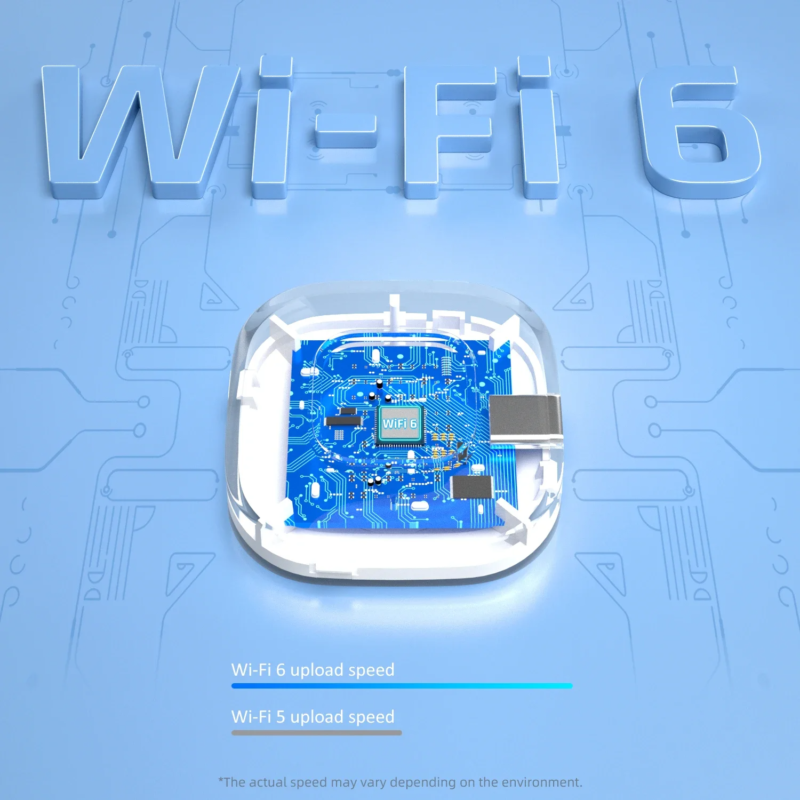 kutsupainike wifi