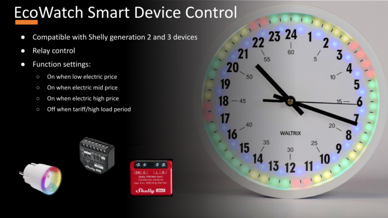 shelly pörssisähkö