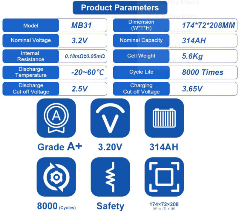 kotiakku tekniset tiedot
