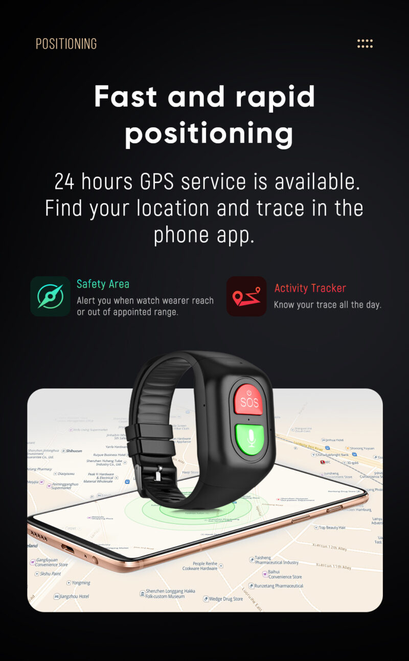 turvapuhelin-gps