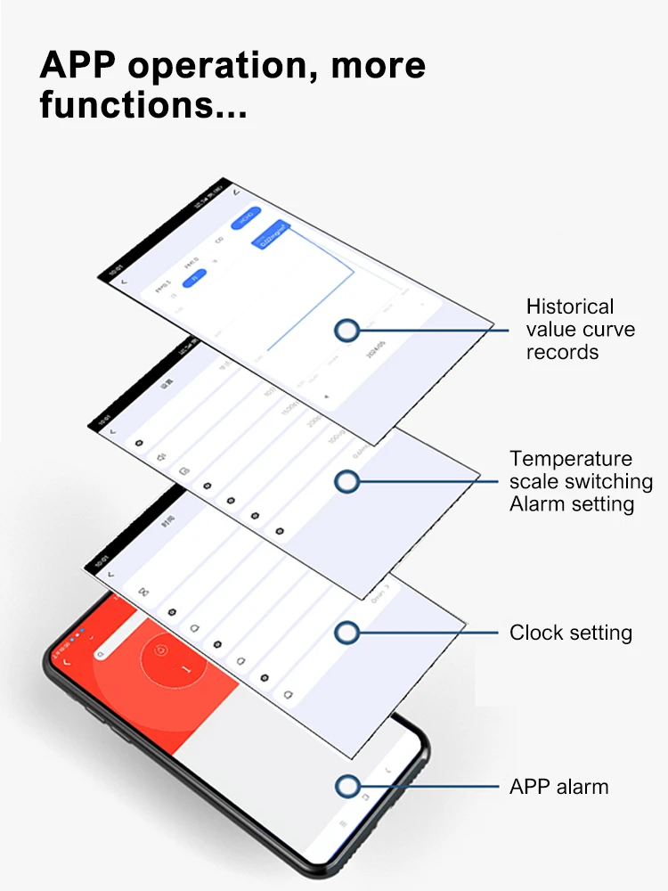 ilmanlaatumittari app