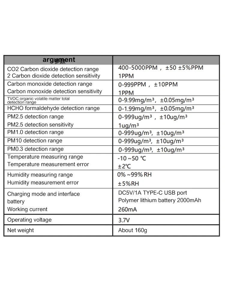 ilmanlaatumittari ominaisuudet