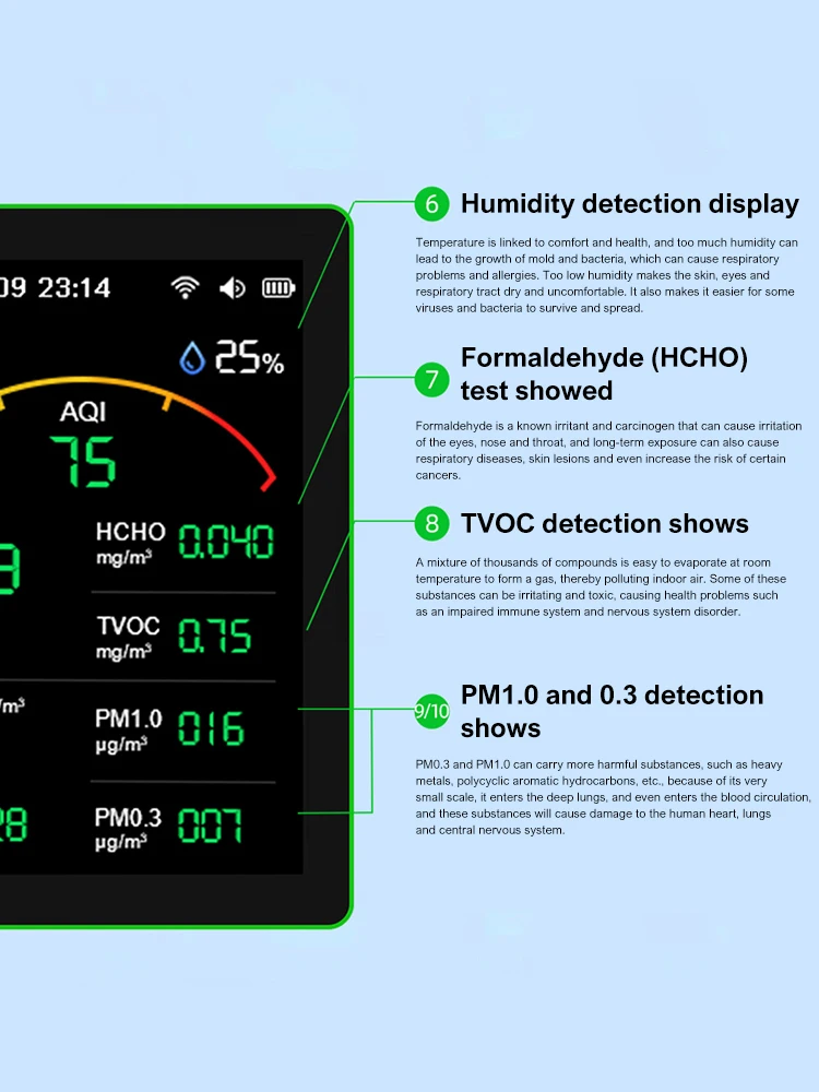 ilmanlaatumittari tvoc