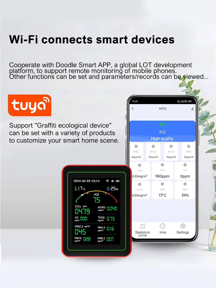 tuya ilmanlaatumittari