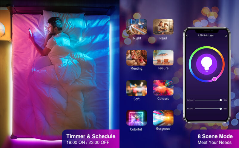 led valonauhat viikkokello